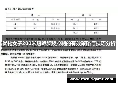 优化女子200米短跑步频控制的有效策略与技巧分析