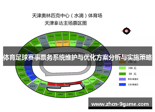 体育足球赛事票务系统维护与优化方案分析与实施策略