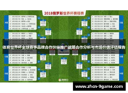 体育世界杯全球赛事品牌合作伙伴推广战略合作分析与市场价值评估报告