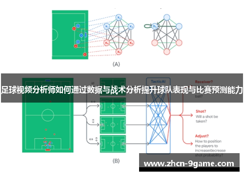 足球视频分析师如何通过数据与战术分析提升球队表现与比赛预测能力