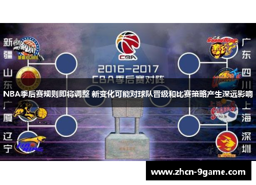 NBA季后赛规则即将调整 新变化可能对球队晋级和比赛策略产生深远影响