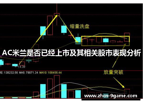 AC米兰是否已经上市及其相关股市表现分析