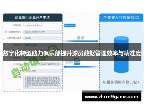 数字化转型助力俱乐部提升球员数据管理效率与精准度
