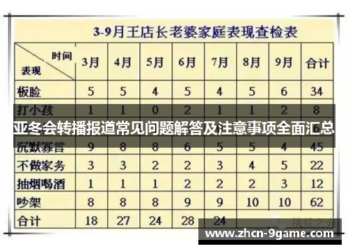 亚冬会转播报道常见问题解答及注意事项全面汇总