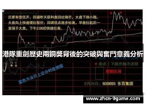 港隊重劍歷史兩銅獎背後的突破與奮鬥意義分析