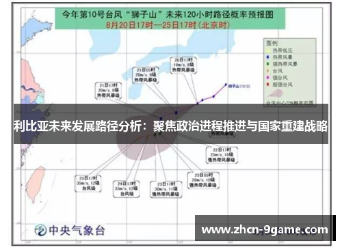 利比亚未来发展路径分析：聚焦政治进程推进与国家重建战略