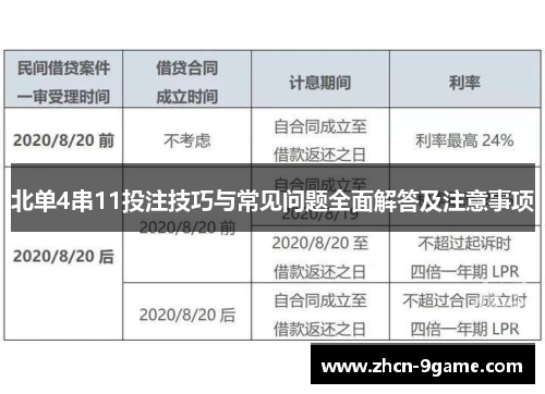 北单4串11投注技巧与常见问题全面解答及注意事项